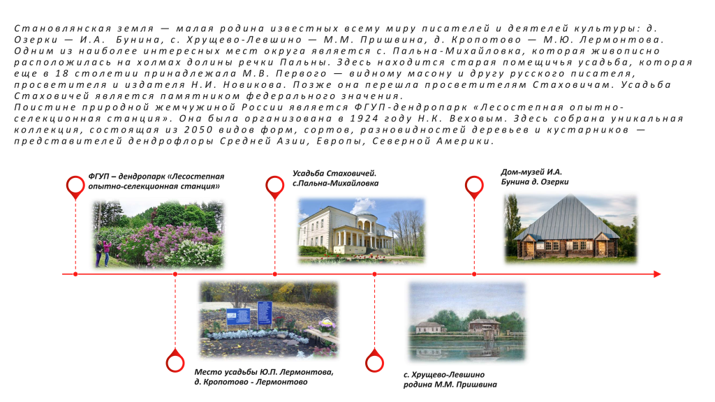 Инвест паспорт 2024_07.png