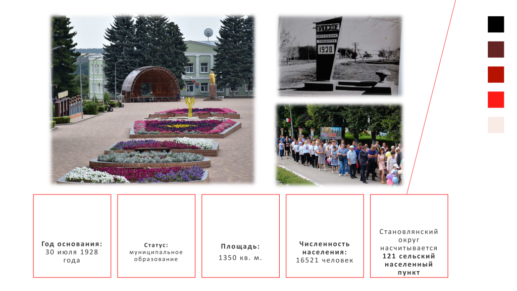 Инвест паспорт 2024_03.png